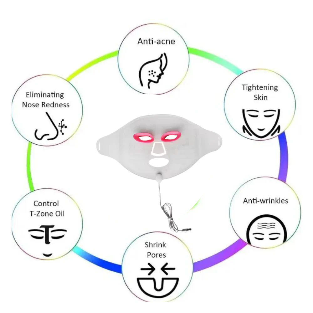 LED Face Mask Light Therapy